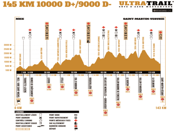 Ultra Trail Cote d Azur (13)