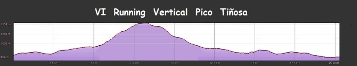 img-perfil-carrera-8