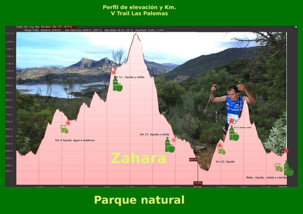 Trail Las Palomas 2017 (157)