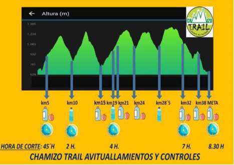 chamizo trail 2018 (5)