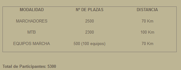 La desertica Dorsales