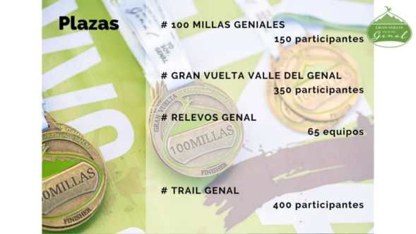 Gran vuelta 2020 1