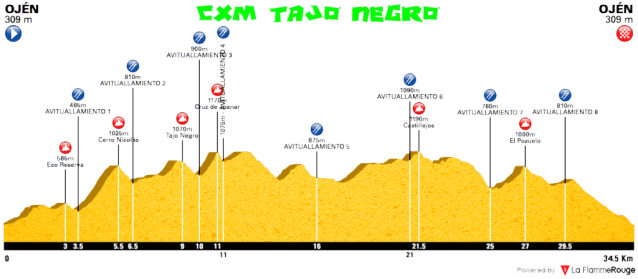perfil-cxm-tajo-negro-1024x448
