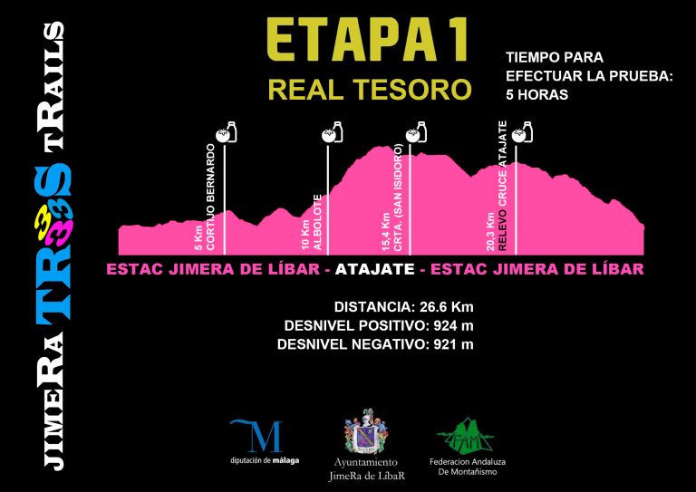 j3t-2020-etapa-1-avit-768x543