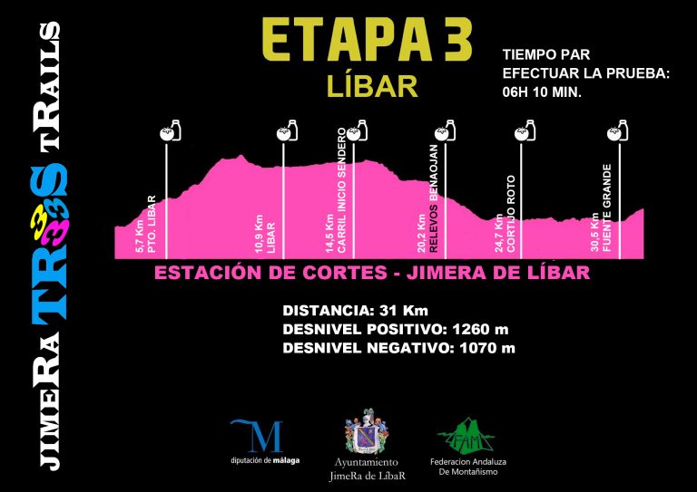 j3t-2020-etapa-3-avit-768x543