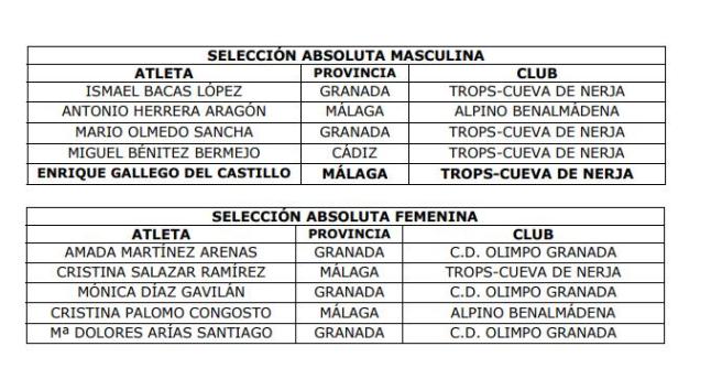 selecciones